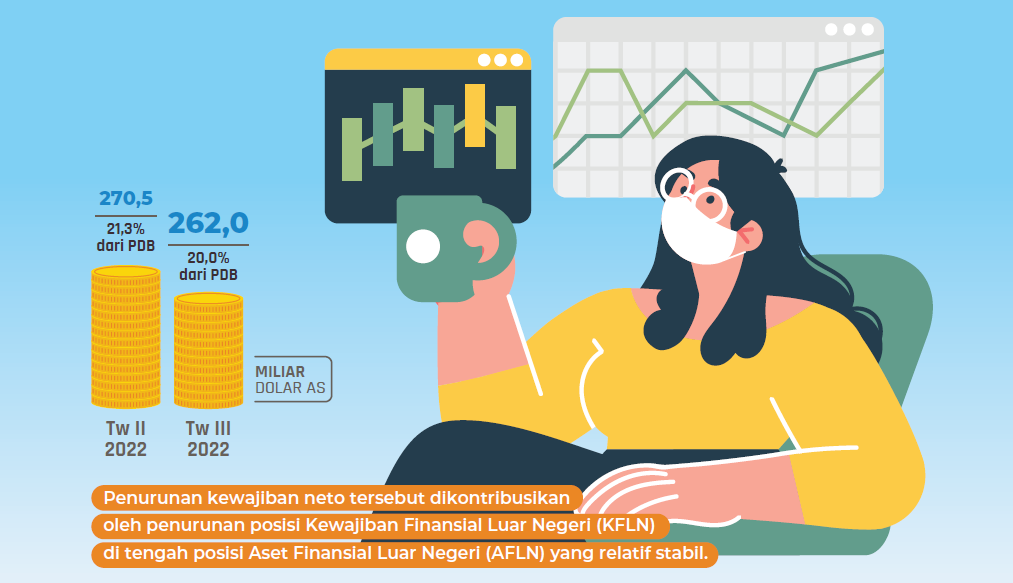 foto: dok. Bank Indonesia